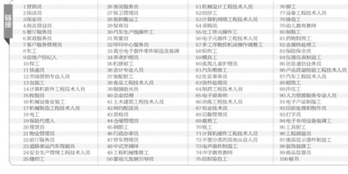 换过人口_人口普查(2)