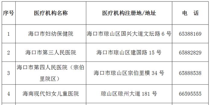 人口服务管理员_实有人口管理员工服(2)