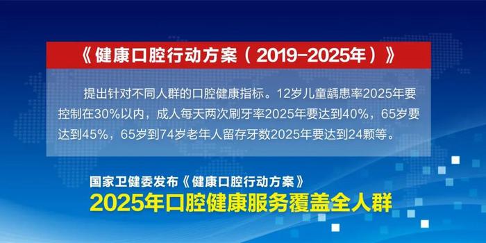 2021姓洪的有多少人口_姓云全国人口有多少(2)