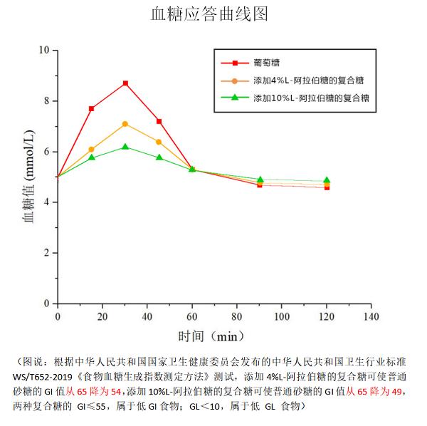 采访对象供图