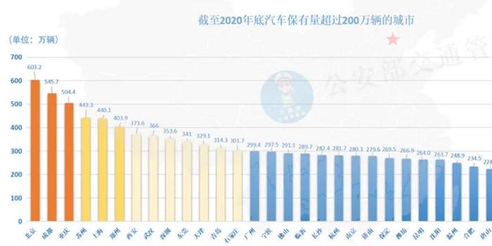 东莞武汉人口_东莞各镇人口2021(3)