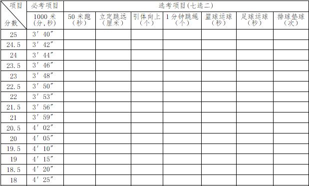 王大雷：开心能参与到校园足球高中联赛总2025江西省城市足球联赛-赛程/比分/球队阵容全掌握-本地热血来袭！决赛