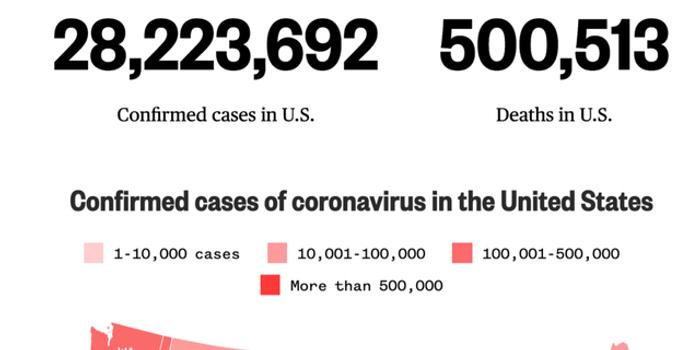 美国疫情死亡人口超过5万例_美国疫情超过50万人(2)