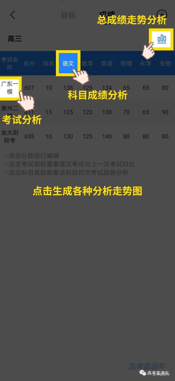 八省联考成绩查询入口_省联考成绩怎么查询_吧省联考成绩