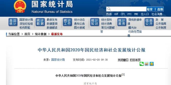 浦东2020人均gdp美元_2020年全球GDP超万亿美元国家排行榜 中国何时排第一(3)