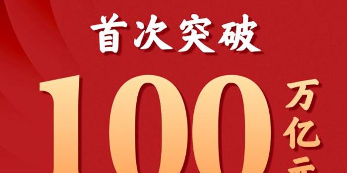 2020年底我国gdp总值突破_2020中国GDP总量首次突破100万亿元