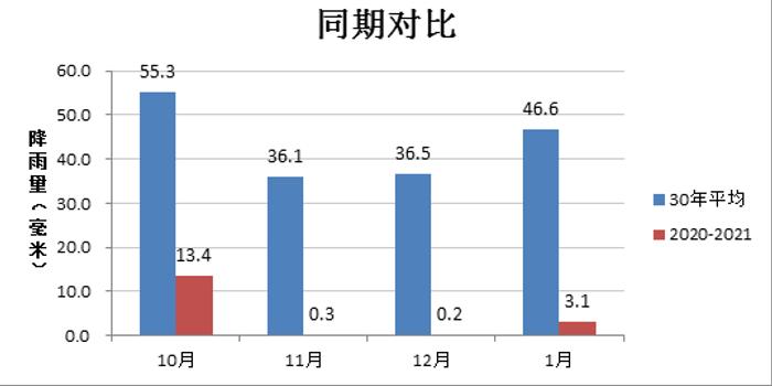 2021东莞镇区gdp(3)