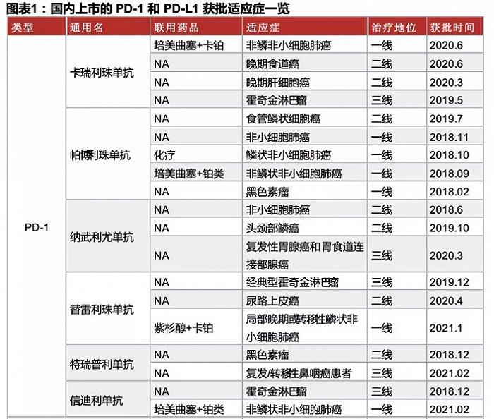 图片来源:粤开证券研报