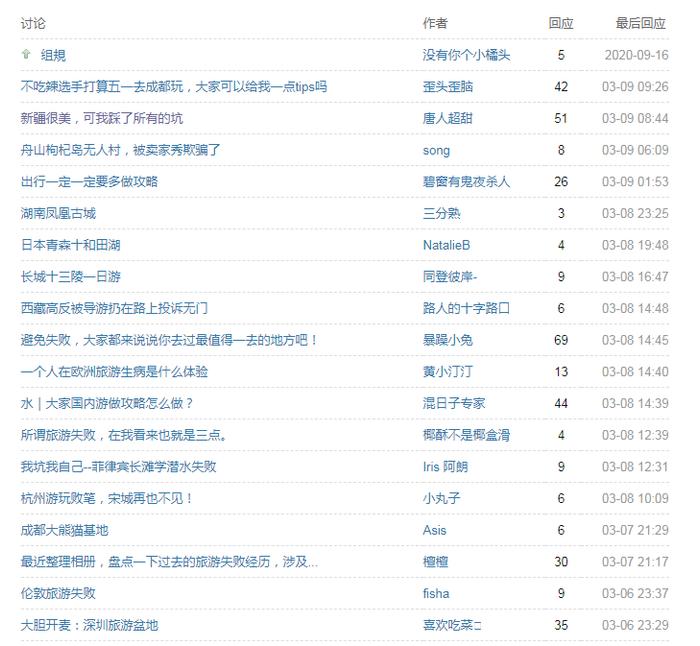全国最坑爹的翻车现场，都在这个网站里