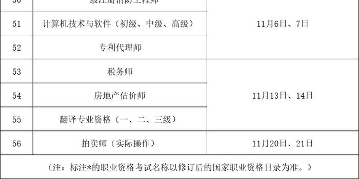 中国各省人口2021_中国各省人口分布图