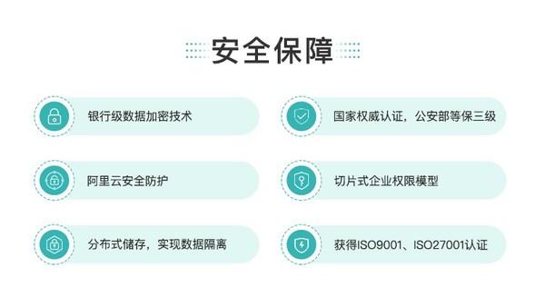 等保三级以上系统_CCE支持等保三级认证吗？