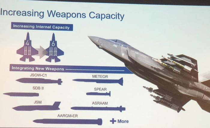 F-35 Block 4将大量增加对面打击能力 图源:社交媒体
