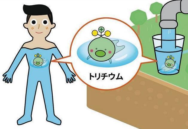 日本政府在公关宣传中,将“放射性氚”拟化成漫画般的“可爱”角色。图片来源:日本《东京新闻》。