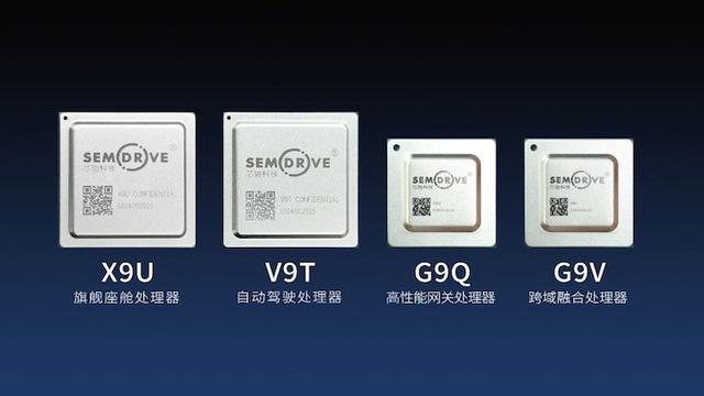 世界科技芯片全文_科技芯片板块_全球芯科技