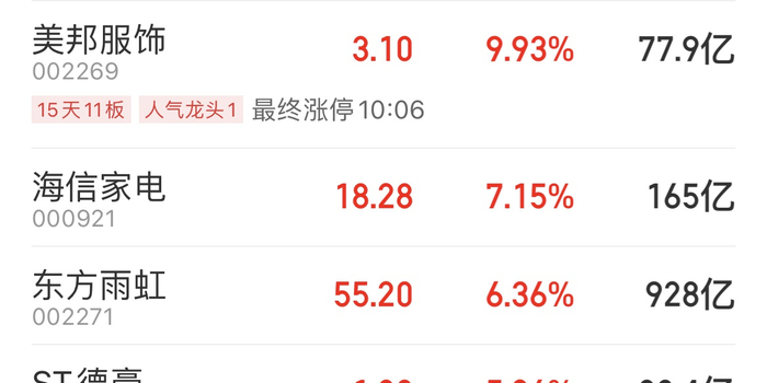 十四五规划概念股推荐 w700h350z1l10t101ec.jpg