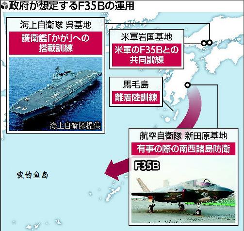 在部署到新田原基地后,F-35B战时可以奔赴我钓鱼岛附近空域
