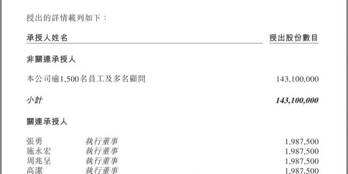 海底捞大概人均多少钱_海底捞火锅图片(2)