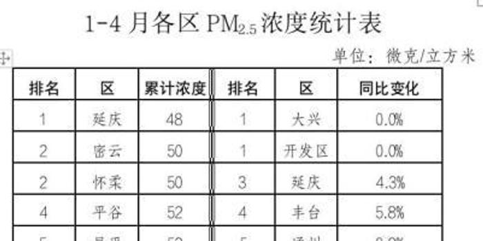 500度眼镜多少克,500度的眼镜多少钱