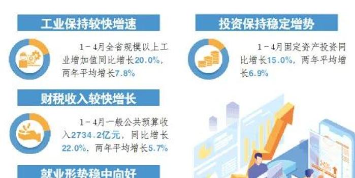 山东运营公司,山东运营公司有哪些