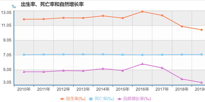 人口计生法_人口与计划生育法