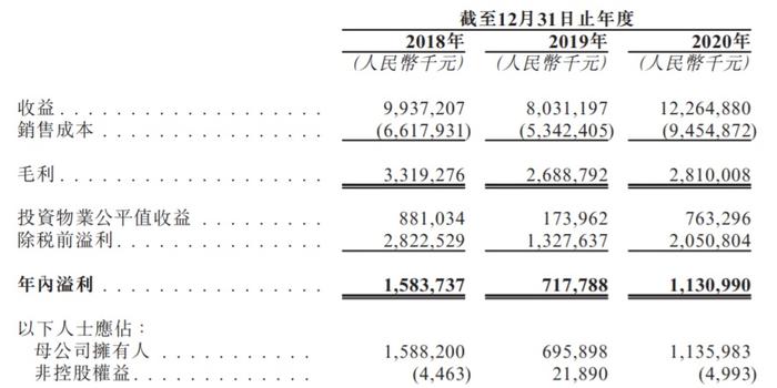 长江gdp占比_城市群GDP排行大比拼 长三角 珠三角 京津冀(2)