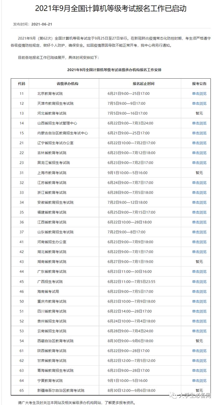 21年9月计算机二级报名时间!7地还可报名!插图 21年9月计算机二级报名时间!7地还可报名!插图