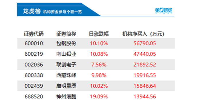 国际医学股票今日价 w700h350z1l10t10f37.jpg