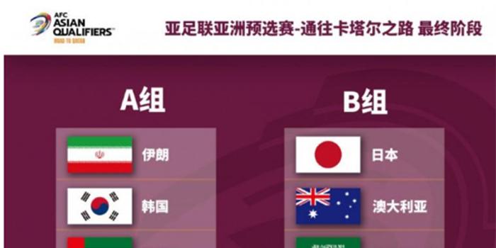 12强抽签直播，12强抽签现场直播
