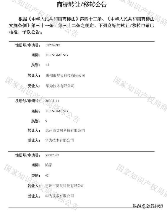 华为注册商标清单