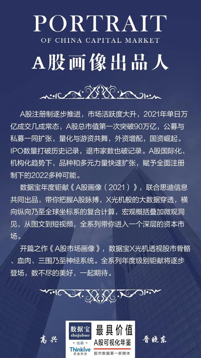 【A股市场画像】成交额破纪录，上证指数史上最淡定，市值越低涨得越好，A股市值91万亿元创纪录，退市数量创历史最高