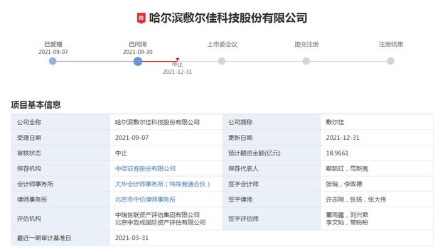 药监局打假后，创尔生物和敷尔佳等“医美面膜”们日子不好过