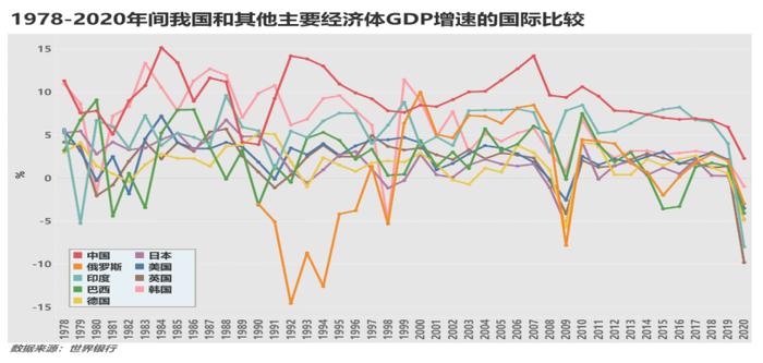 廖群：企业部门宏观杠杆率被高估，不应成为政策制约