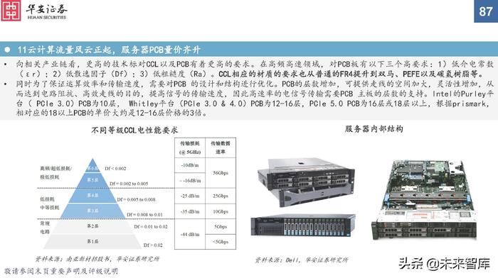 大巴车载服务器究竟扮演了什么角色？  第1张