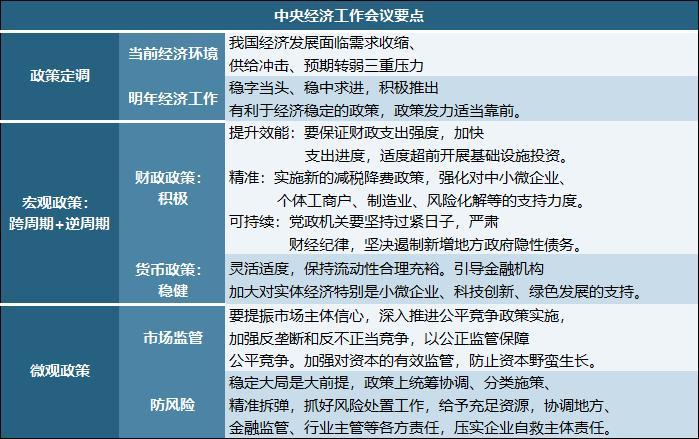 2021年债市全景复盘①：历史从未如此焦杂，小“债牛”、大规范和风险暴露的交织，2022会好吗？