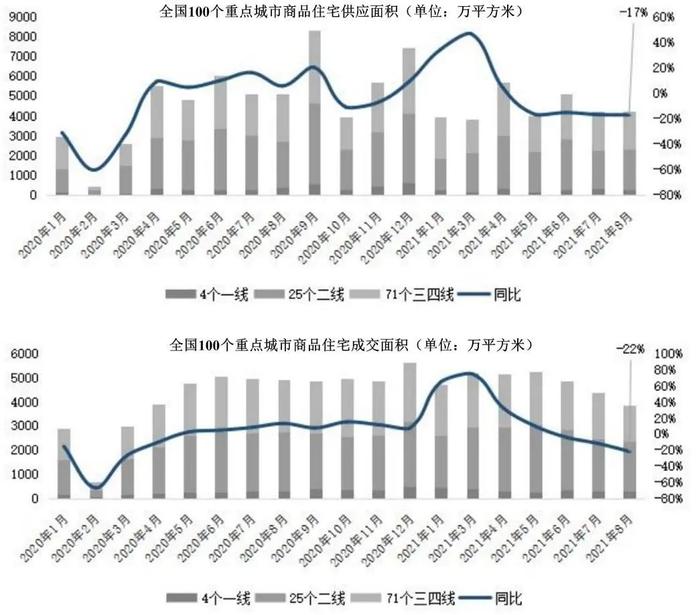 当前及未来一段时期中国经济主要面临的十大风险点（下）