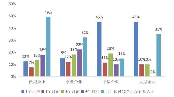 当前及未来一段时期中国经济主要面临的十大风险点（下）