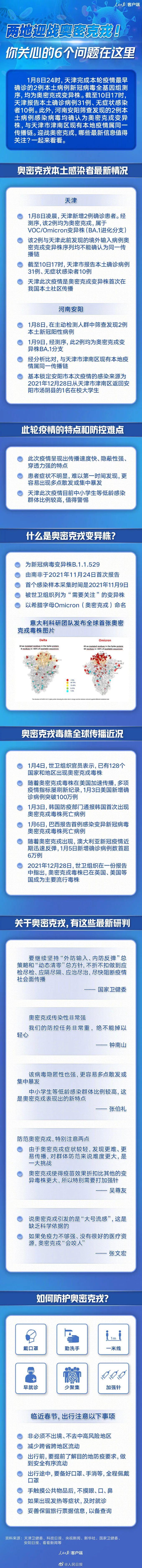 无锡检出奥密克戎感染者！国内首现本土跨省传播，奥密克戎有19种常见症状，竟被称为“天然疫苗”？