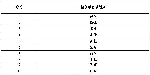 【社招】中国煤炭科工集团所属北京天玛智控科技股份有限公司10岗位公开招聘