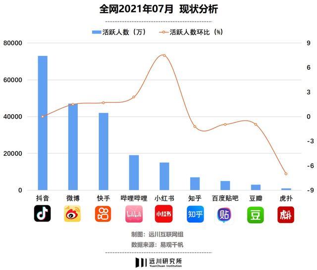 小红书花钱买流量可靠吗