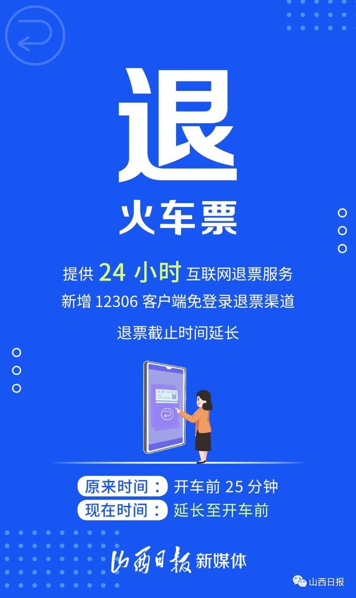 海报丨买火车票请注意，“买、退、改”都有了新变化！