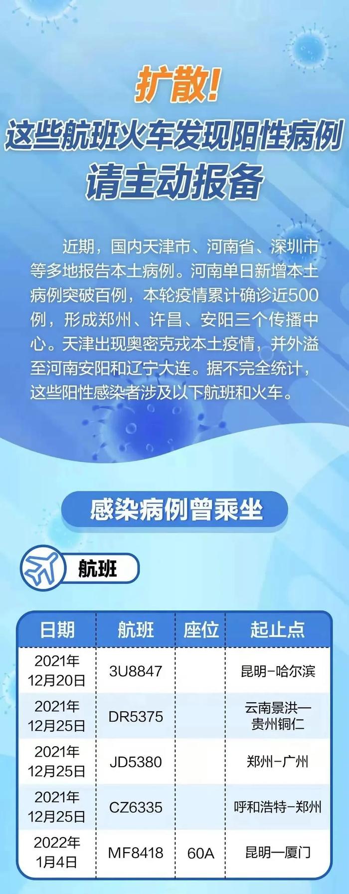 深圳新增1例确诊，轨迹涉3个区，一医院暂时停诊协查