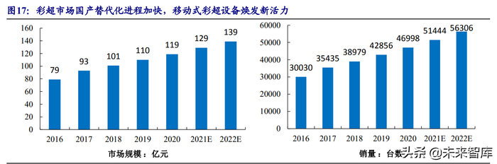 乐普心脏支架怎么样医疗器械行业深度报告：在危与机中寻找确定性及高景气发展机遇_https://www.jmylbn.com_新闻资讯_第15张