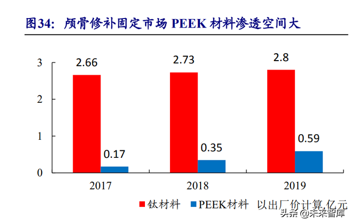 乐普心脏支架怎么样医疗器械行业深度报告:在危与机中寻找确定性及高景气发展机遇_新闻资讯_第25张_活检穿刺产品网 乐普心脏支架怎么样医疗器械行业深度报告:在危与机中寻找确定性及高景气发展机遇_https://www.jmylbn.com_新闻资讯_第25张