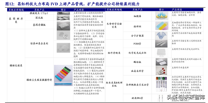 乐普心脏支架怎么样医疗器械行业深度报告：在危与机中寻找确定性及高景气发展机遇_https://www.jmylbn.com_新闻资讯_第12张