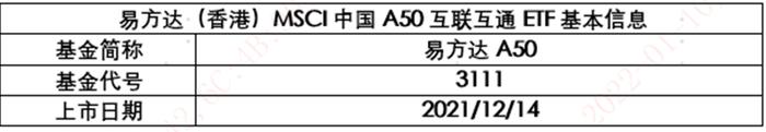 《龙头的价值》系列之一：行业龙头的关键特征是什么？