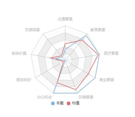 2021年宁波房地产企业销售业绩TOP20