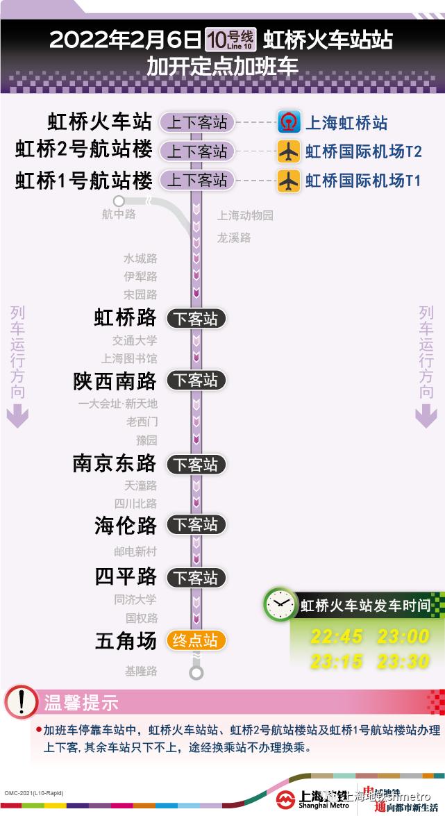 延时运营+多头班车+加开班次，强化疫情防控，春运上海地铁出行攻略来啦