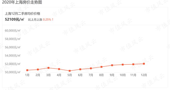 港股割韭菜“血案”：一年暴涨32倍单日暴跌97%！MSCI助纣为虐！“妖股之王”雅高控股