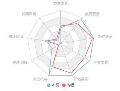 2021年宁波房地产企业销售业绩TOP20