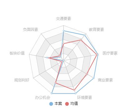 2021年宁波房地产企业销售业绩TOP20